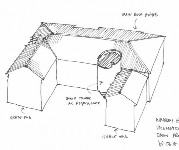 Construction Drawings Custom Home